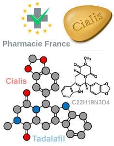 Cialis Tadalafil