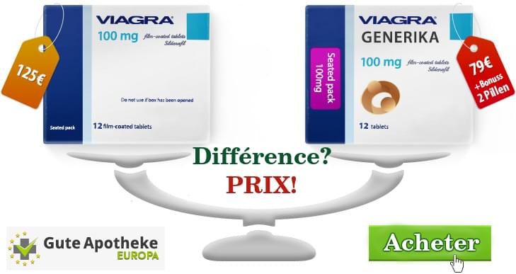 Viagra Générique en France