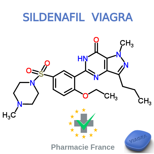 Viagra Sildenafil