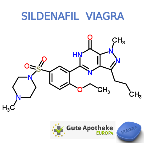 Viagra Sildenafil